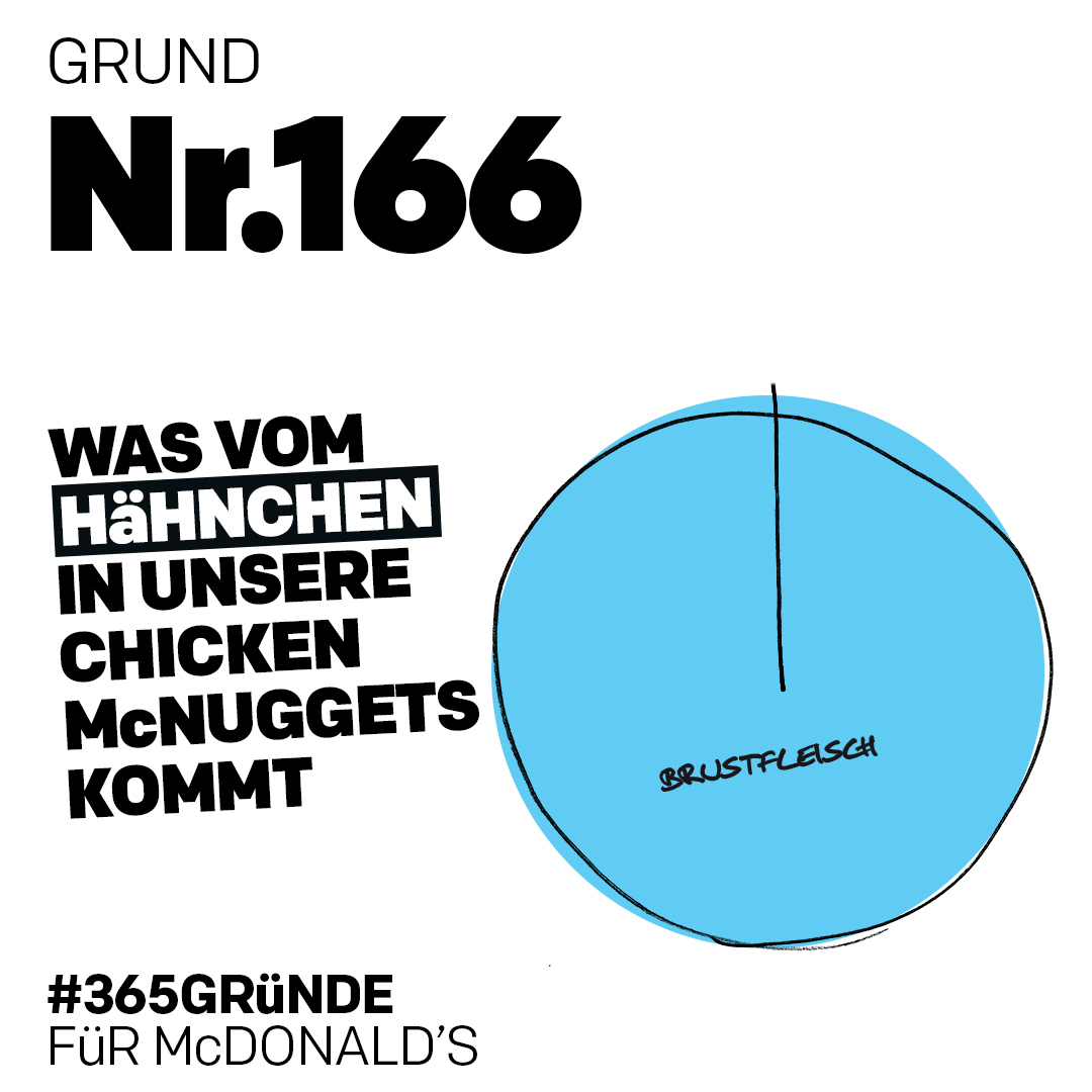 365 Gründe für McDonald’s – Juni