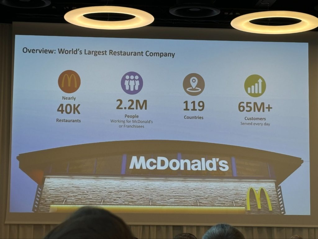 Übersicht über die McDonalds Unternehmensfakten.